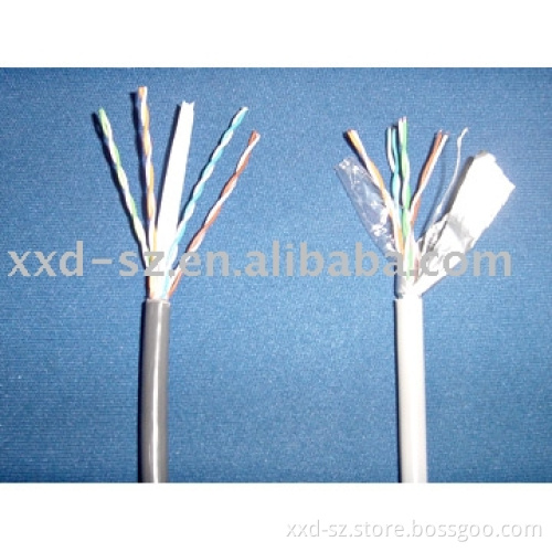 UTP-Cat6 CU Cables